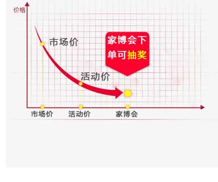 石家庄家博会【种类多 价格低】